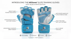 White & Sky Blue Half Finger Weight Lifting Gloves &ndash; Back Open Training Design
