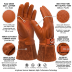 Heavy Utility Thermal Defense Work Gloves &ndash; Ergonomic High-Voltage Protection